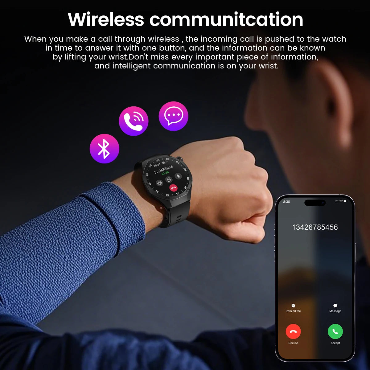 Smart Watch 5 Pro GPS NFC Smartwatch Men 360*360 AMOLED Screen Heart Rate Monitor Bluetooth Call IP67 Waterproof Men Smartwatch