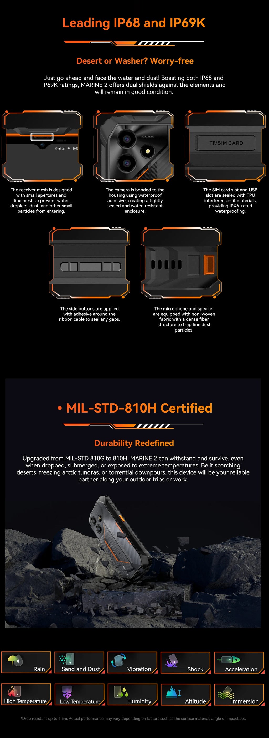 OSCAL Marine 2 AI Outdoor Mobile Phone, 6.56 Inch Rugged Smartphone Android 15, 8+16GB RAM, 256GB+2TB ROM 11000mAh, Unisoc T615