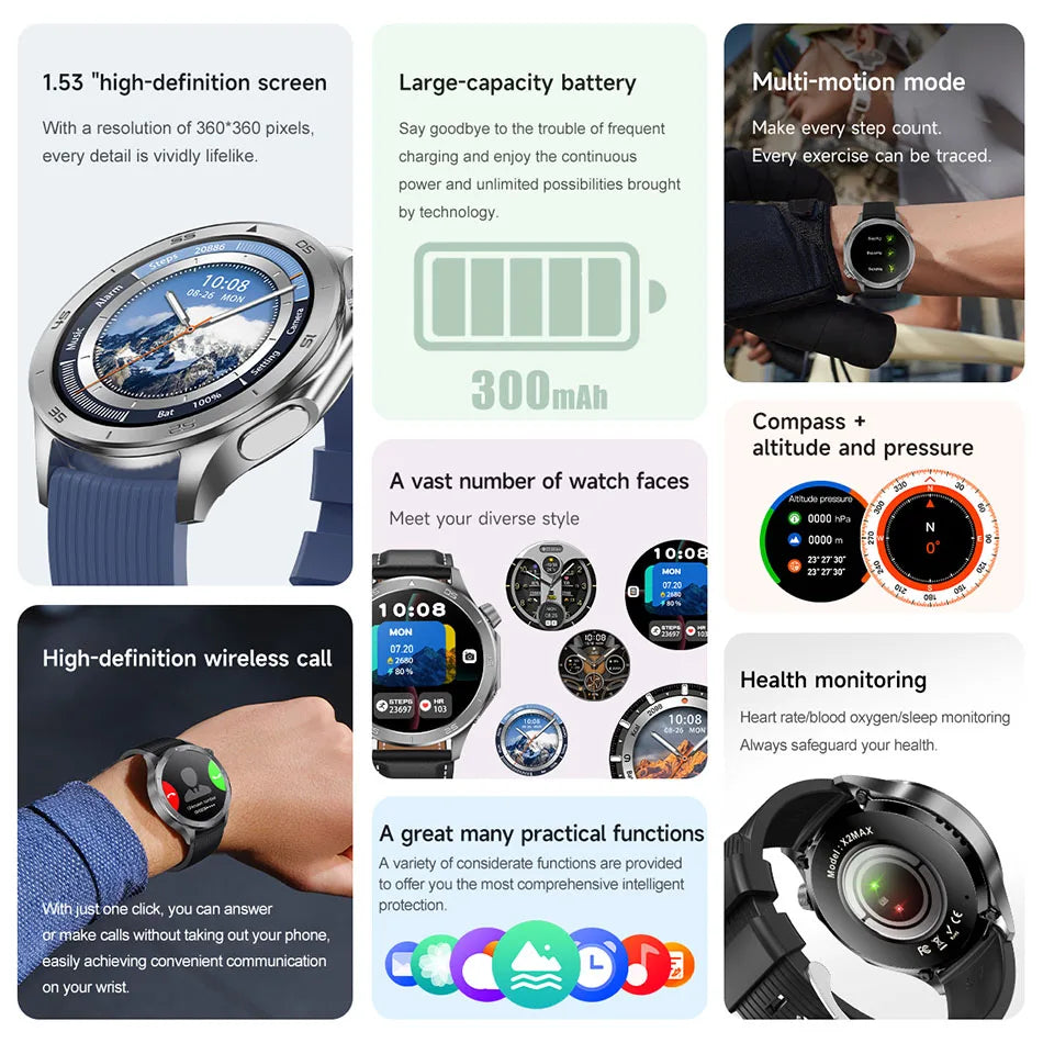 Smart Watch Men's 466*466 AMOLED HD Screen 4GB Memory 3D Surround Vision Watch BT Call IP68 Waterproof Man Smartwatch 2025 New