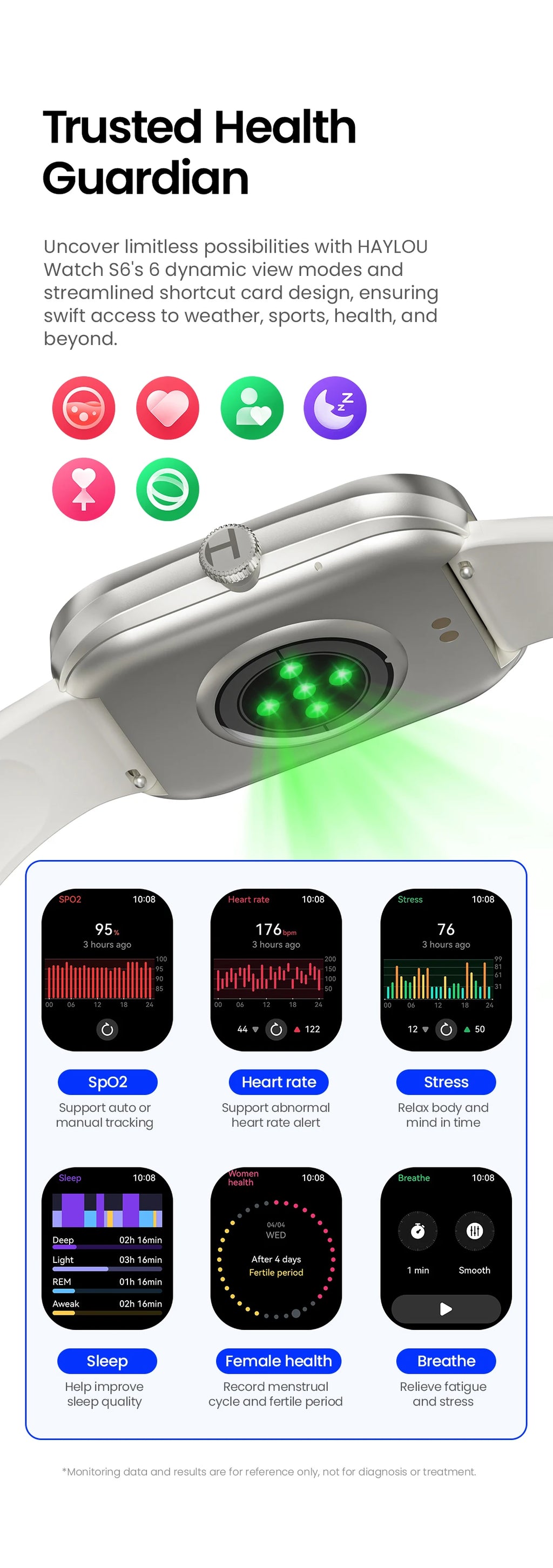 HAYLOU Watch S6 Smartwatch 2.01" HD Display Smart Watch Bluetooth Voice Callings IP68 Waterproof Fitness Tracking Smartwatch