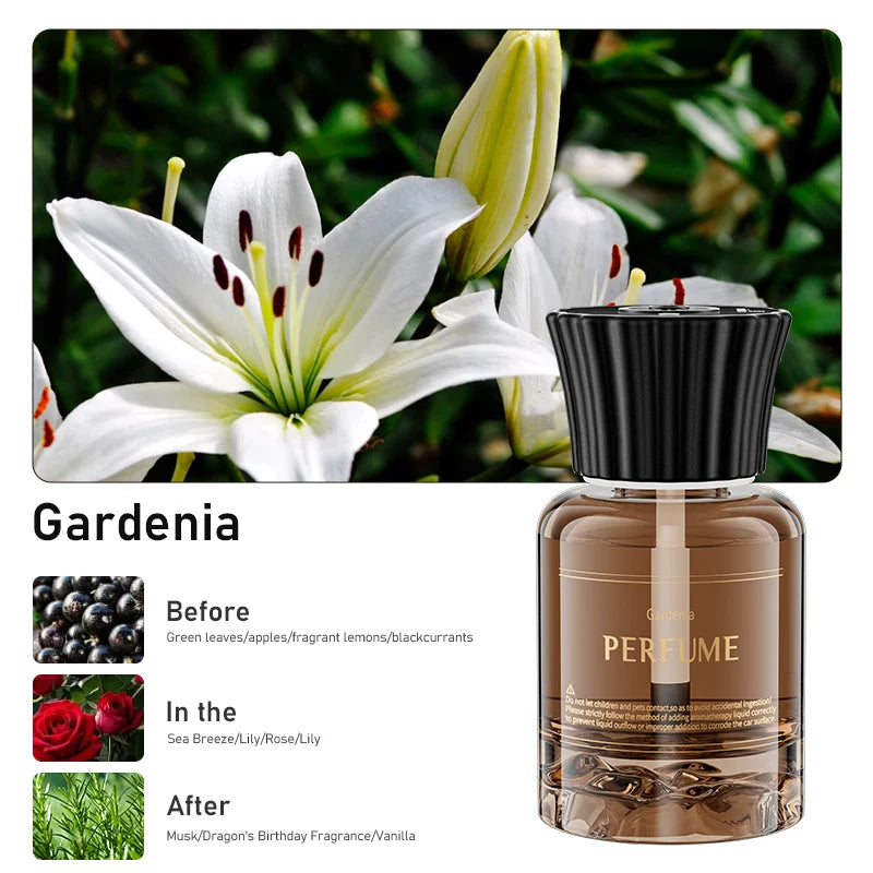 Smart Aromatherapy Diffuser AI Auto Sensing Timer Spray Quick Odor Removal Starry Night Light Long Lasting Fragrance Home Car