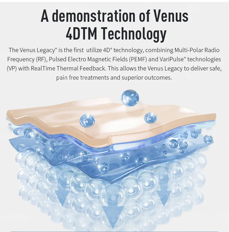 Venus Legacy Body Shaper Fat Reduction Device Portable Radio Frequency Original Cavitation Massage Body Shaper