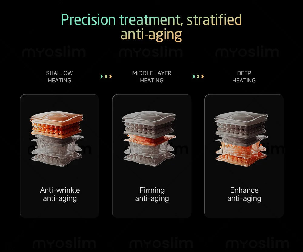 Portable 25D 360 Max Rf Lift Facial Lift Body Lift Skin Firming Anti-aging Skin Rejuvenation Firming Machine Salon.