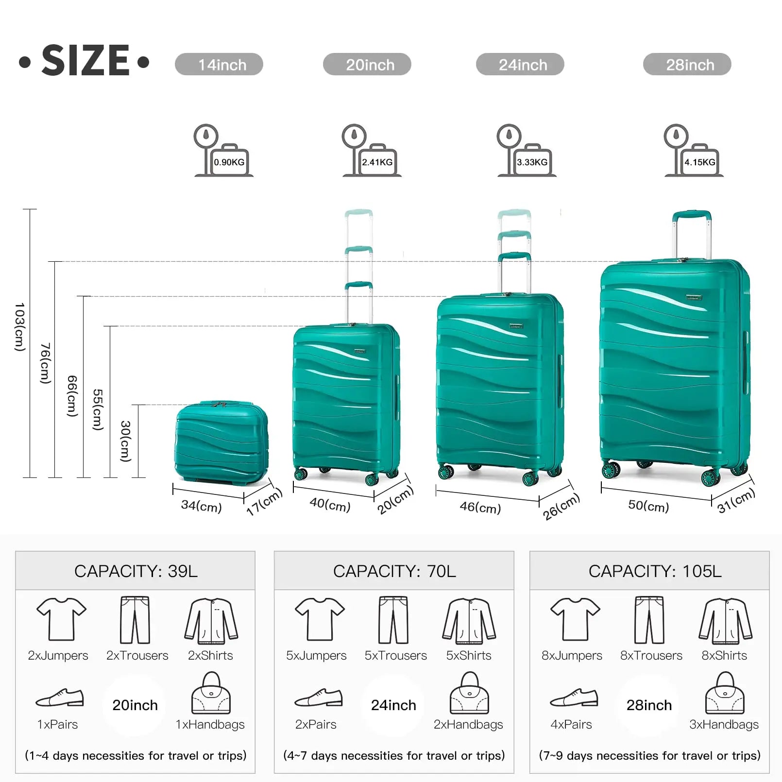 Kono Luggage 4-Piece Lightweight Polypropylene Hard Shell Suitcase Set with TSA Locks & Spinner Wheels - 14"/20"/24"/28"