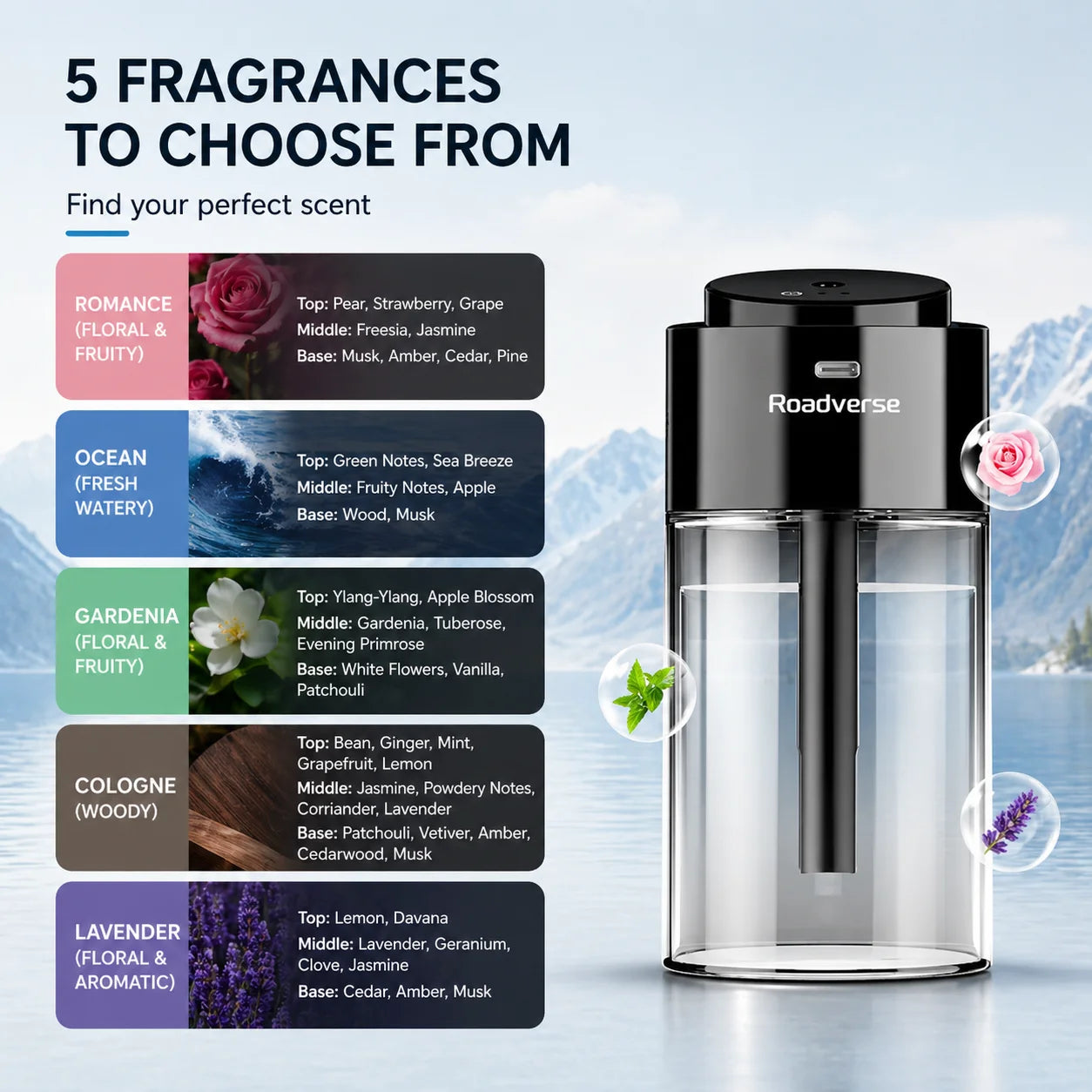 Smart Car Air Freshener Air Purifier Humidifier Fragrance Dispenser Odor Removal Decorations Dual-use Home and In-car