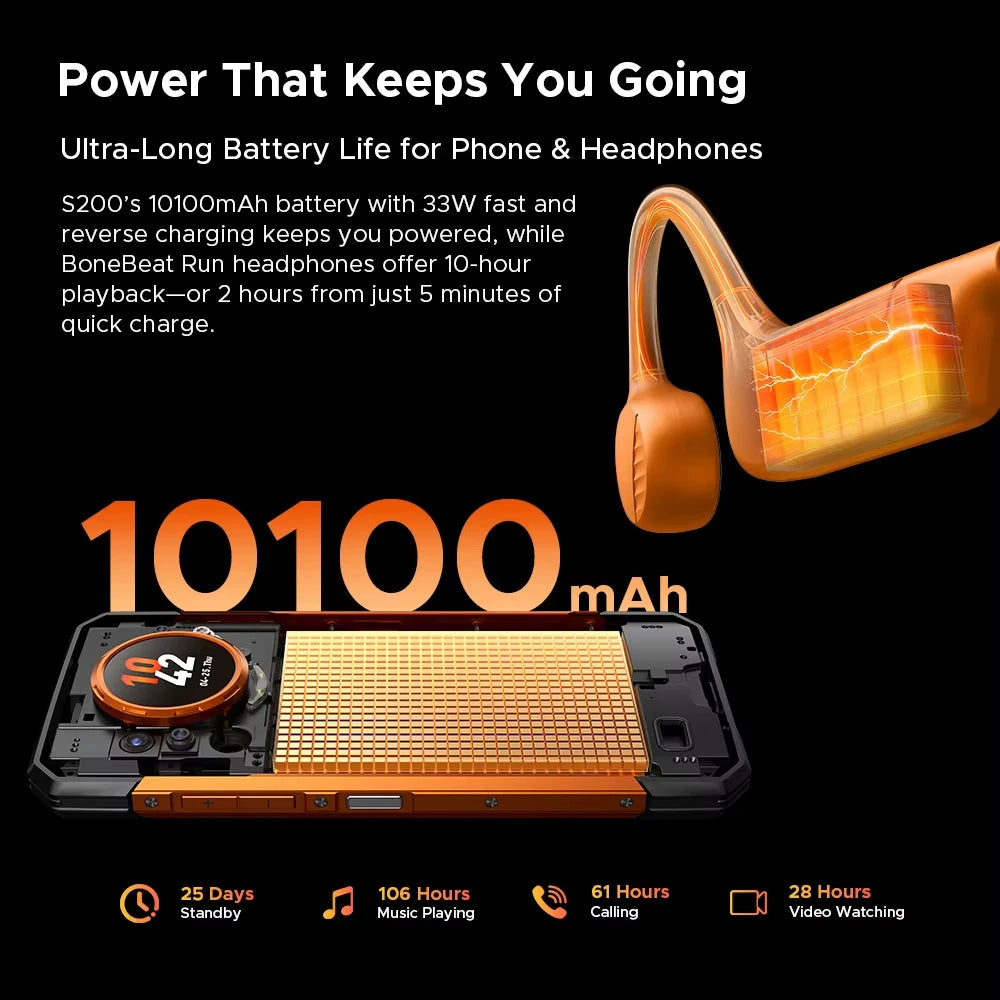 DOOGEE S200 VIP Edition Rugged Phone 6.72" 120Hz Display Telephone Portable 48GB+256GB 10100mAh 100MP Smartphone 5G Android 16