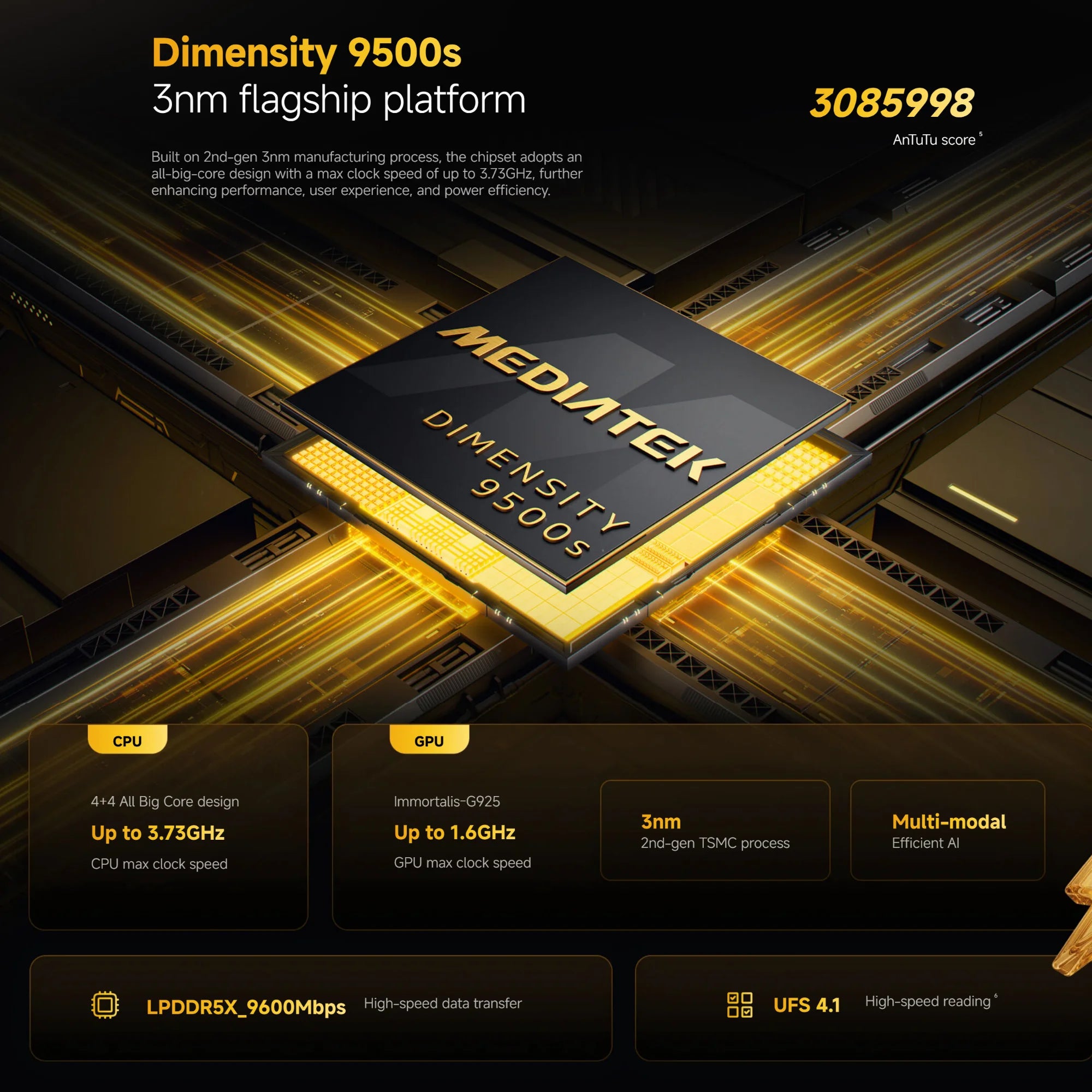 POCO X8 Pro Max 5G 12+512GB Global Version 6.83" 1.5K 120Hz display MediaTek Dimensity 9500s 50MP 8500mAh 100W HyperCharge NFC