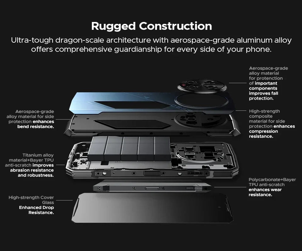 DOOGEE V40 Pro Rugged Phone 6.78" IPS Display  36GB(16+20) 512GB Smartphone 5G 200MP Al Camera 8680mAh Dimensity 7300 Android 14