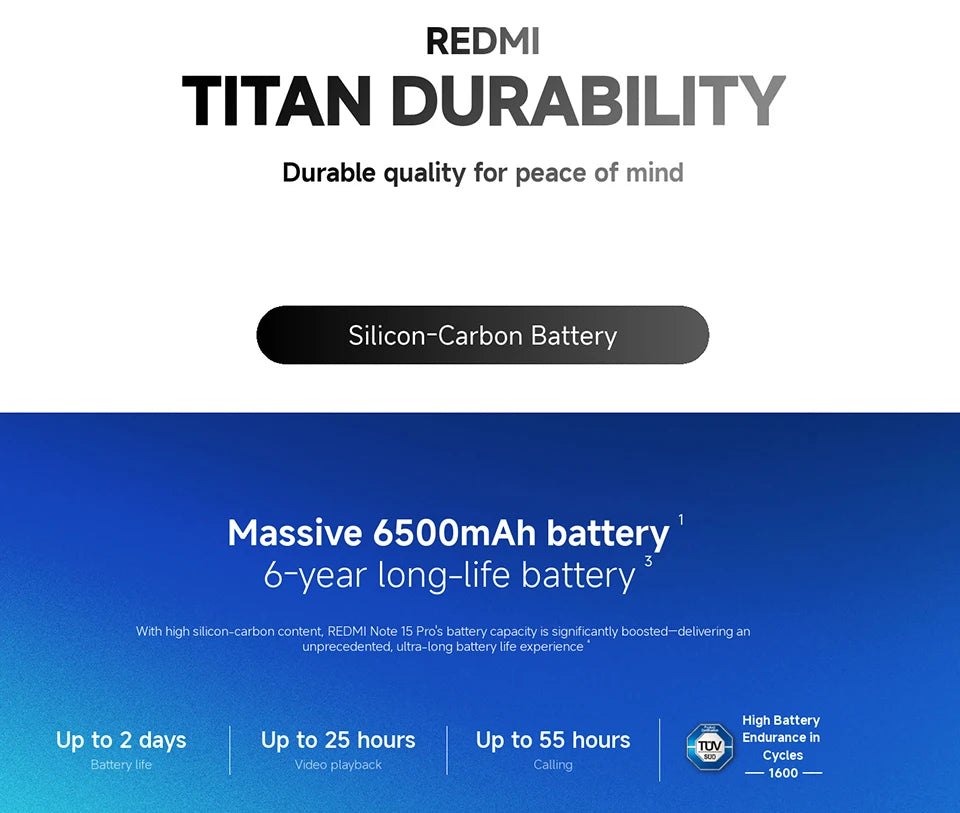 Global Version Redmi Note 15 Pro 4G Smartphone 6500mAh 45W Battery 200MP OIS Main Camera 6.77" 120Hz Display Xiaomi Cellphone