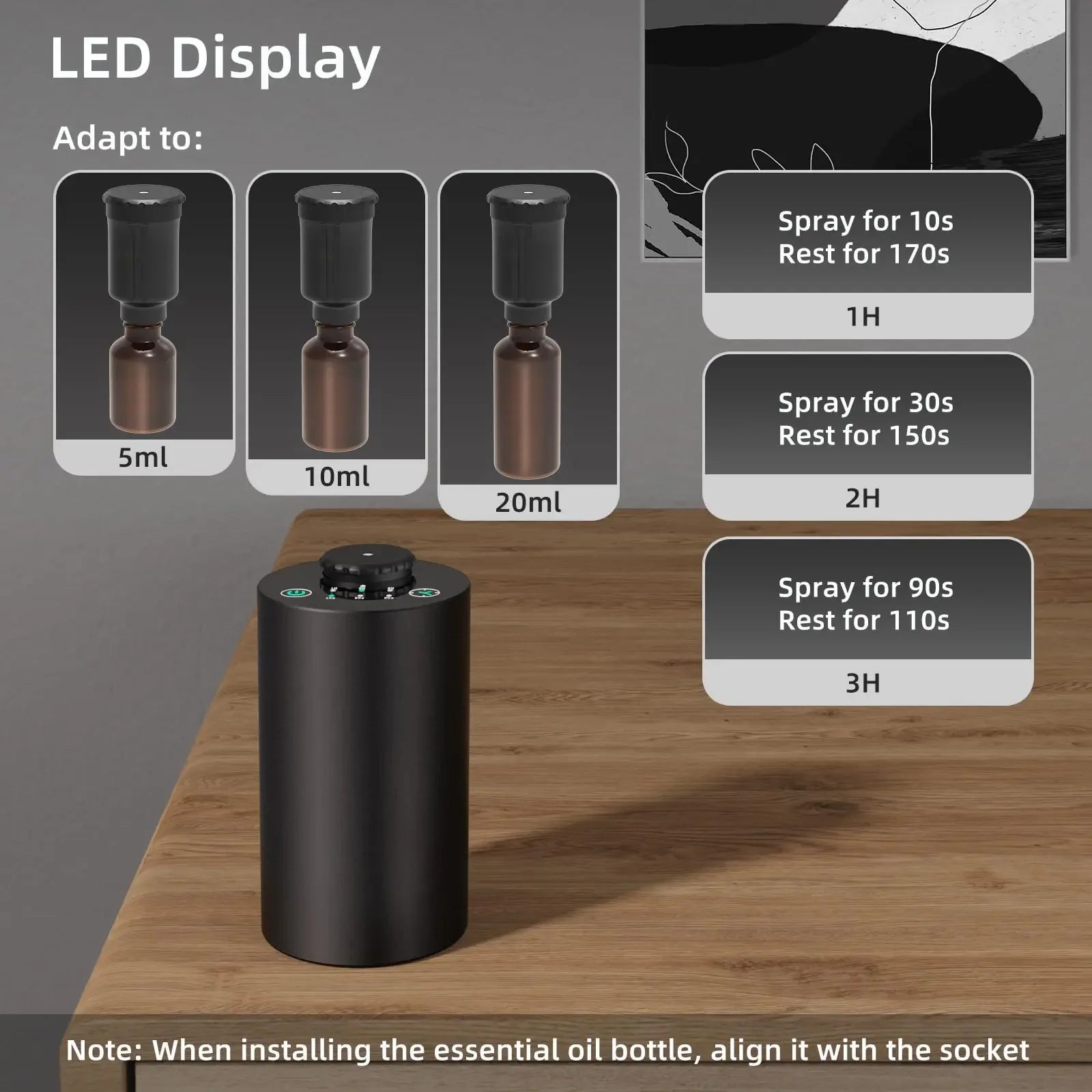 New Waterless Essential Oil Diffuser Battery Operated Cordless Aromatherapy Diffuser with Timing & 3 Mist Levels car Diffuser