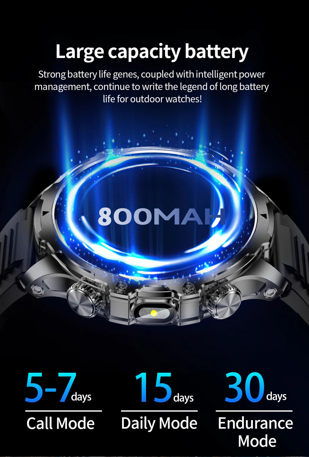 New 1000mah Long Standby AMOLED Smart Watch Men Sports Fitness LED Flashlight 3ATM Waterproof BT Call Smartwatch Men +GiFt
