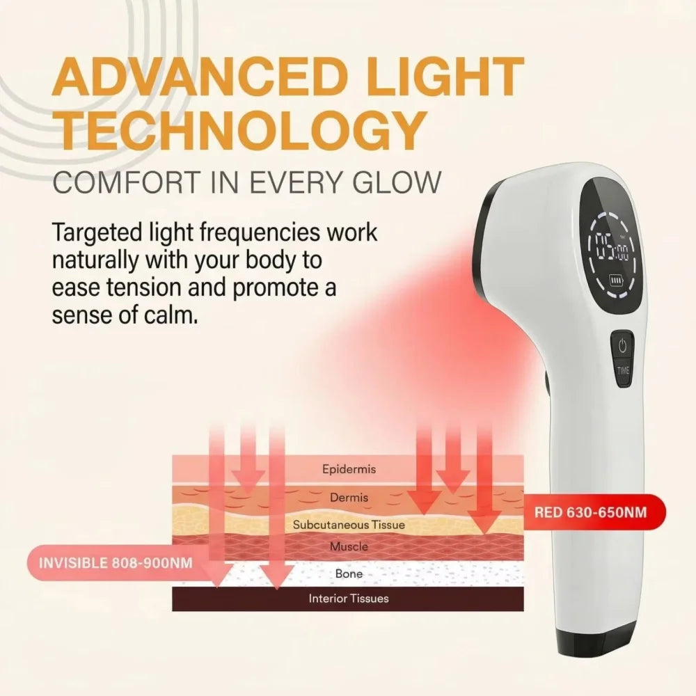 Red Light Therapy Device Handheld 650nm 808nm Low Level Laser Pain Relief Massager Portable Infrared Light Therapy Wand for Face Body Muscle Neck Shoulder Knee Back Foot, 12 Red LEDs 2 NIR Beads White