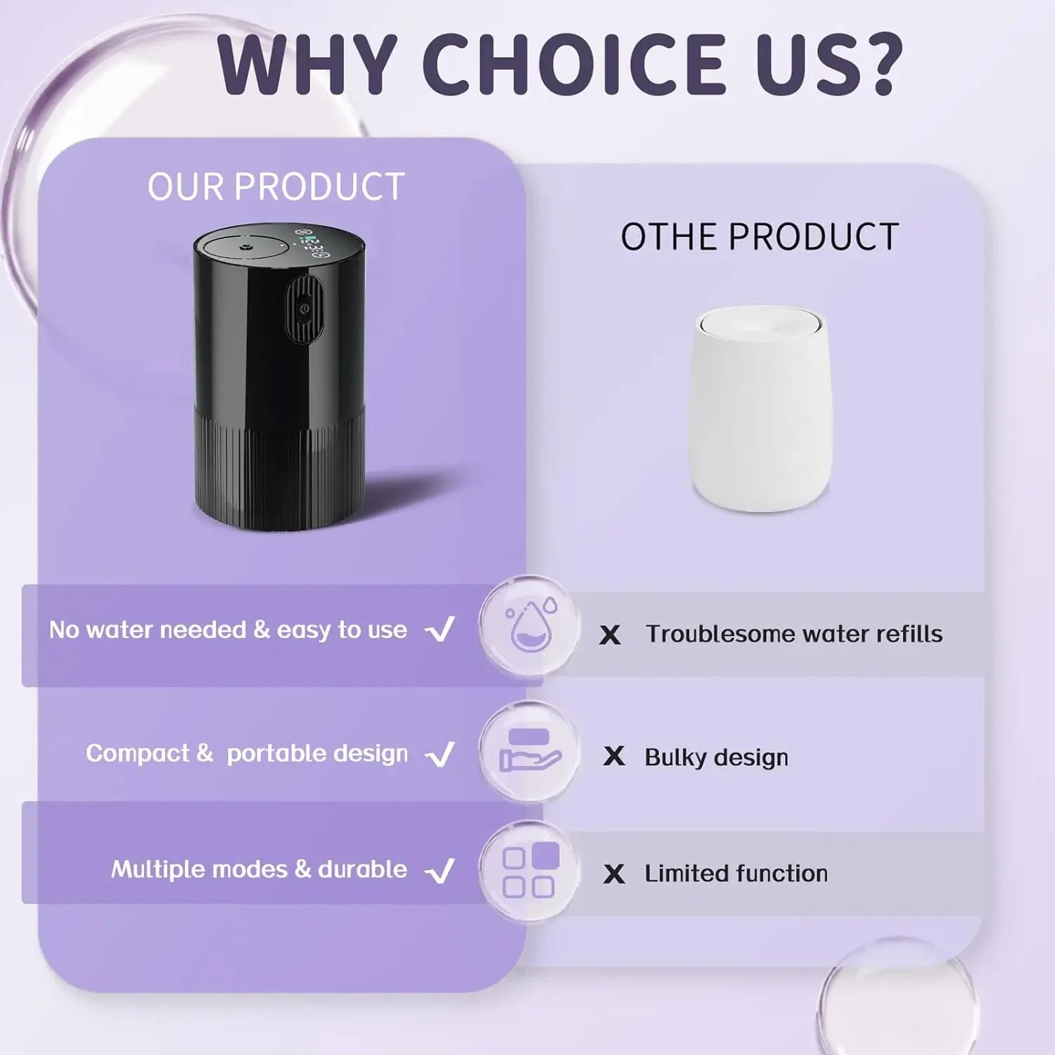 2026 New Essential Oil Diffuser Portable Cordless Diffuser Battery Operated for Car Office Home USB Rechargeable Scent Diffusers