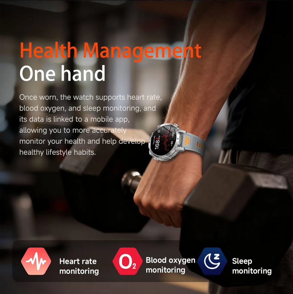 2026New 1.7 inches TANK SmartWatch Military Grade Durability 1400mah Battery HD Call 10ATM Waterproof Flashlight Sport Watch Men