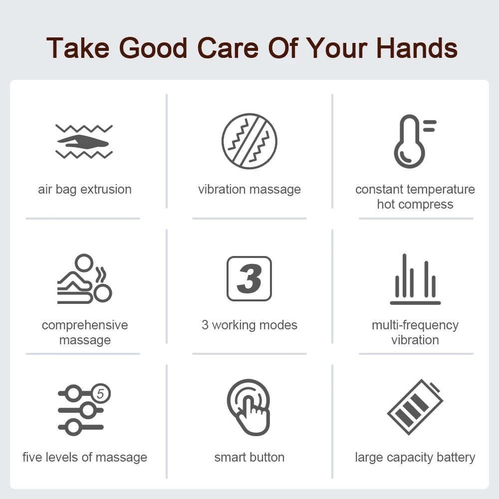 Cordless Hand Massager Machine for Wrist Arthritis Vibartion Heat and Pressure Acupoint Physiotherapy Palms Finger Compression