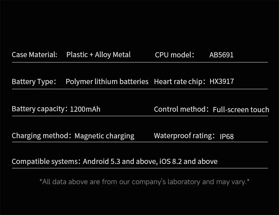 2026 New Outdoor Military Smart Watch 1200mAh Battery GPS HD Call Health Monitoring 2.01-inch Waterproof Sports Smartwatch Men