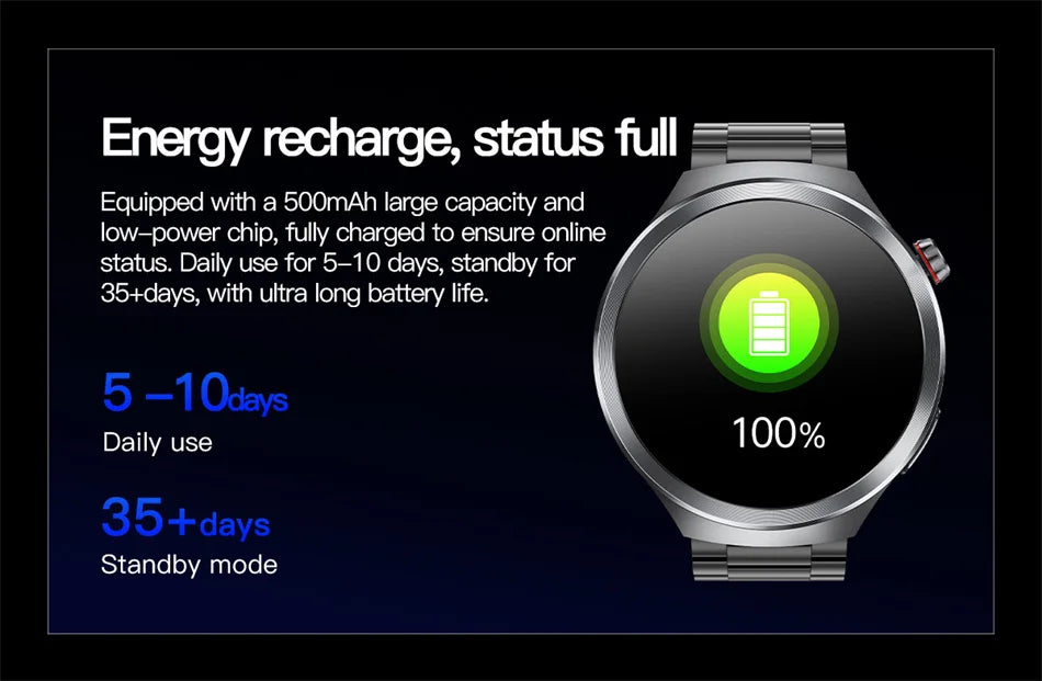 New For Health ECG+PPG Smart Watch Lipids Uric acid Blood Pressure Health watch Men NFC 100+Sport HD Bluetooth call Clock Women