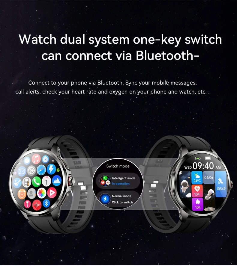 4G Full Network Smart Watch 8GB+128GB RAM 1.95 inch HD Screen 900W Video Call 2100mAh WIFI GPS Google Play Smartwatch Flashlight