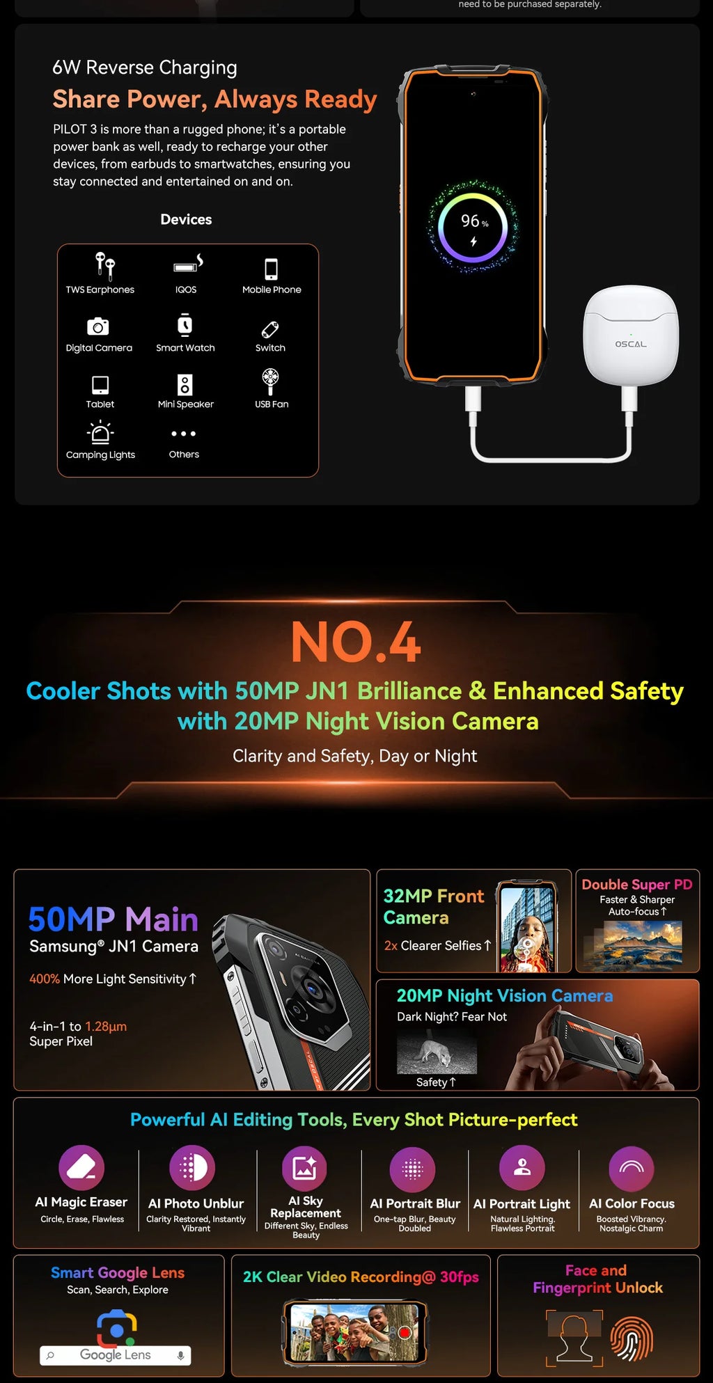 OSCAL PILOT 3 5G AI Rugged Smartphone, MTK Dimensity 6300, 6.78" FHD 2.4K Display 120Hz, 36(12+24) GB RAM 256GB/2TB ROM, 7500Amh