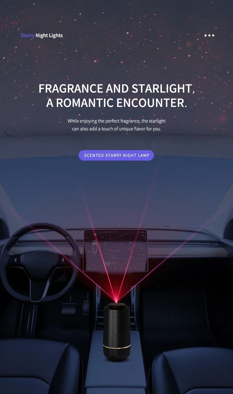 Namste Smart Fragrant Oil Diffuser Home Car Aroma Diffuser Starry Light Smell Distributor Interior Perfume Scent Air Freshener