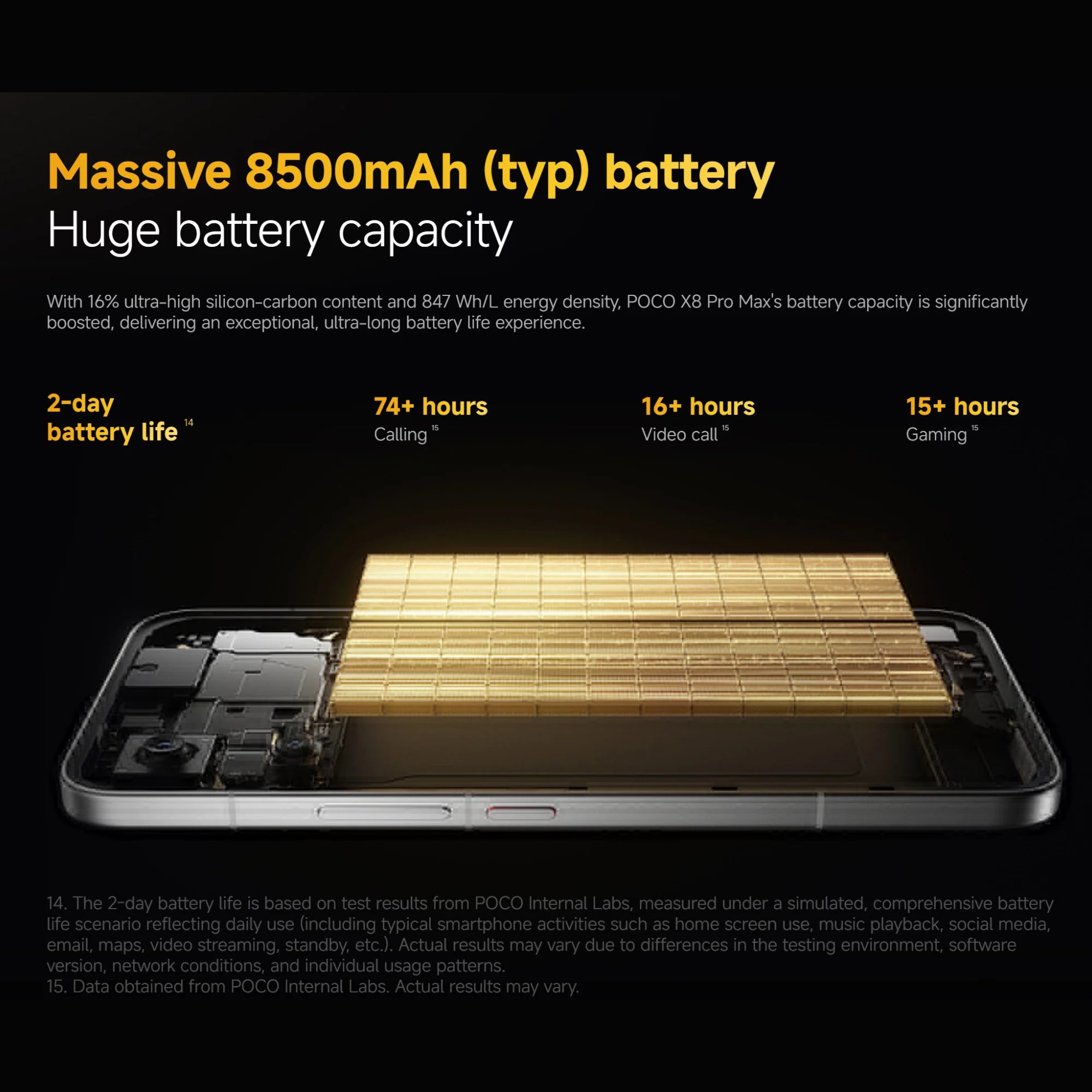 POCO X8 Pro Max 5G 12+512GB Global Version 6.83" 1.5K 120Hz display MediaTek Dimensity 9500s 50MP 8500mAh 100W HyperCharge NFC