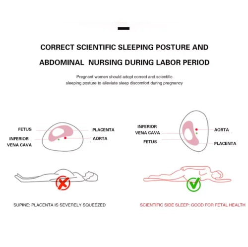 Pregnancy Pillow U Shaped Maternity Pillow Support Back Hips Legs Belly Sleeping
