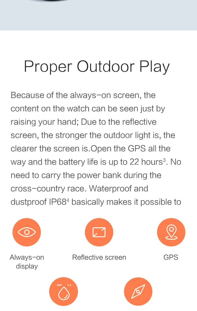 Amazfit Bip Smart Watch Bluetooth GPS Sports Watch For Men For Women Heart Rate IP68 Waterproof No Box 85-95 New Exhibit Watches