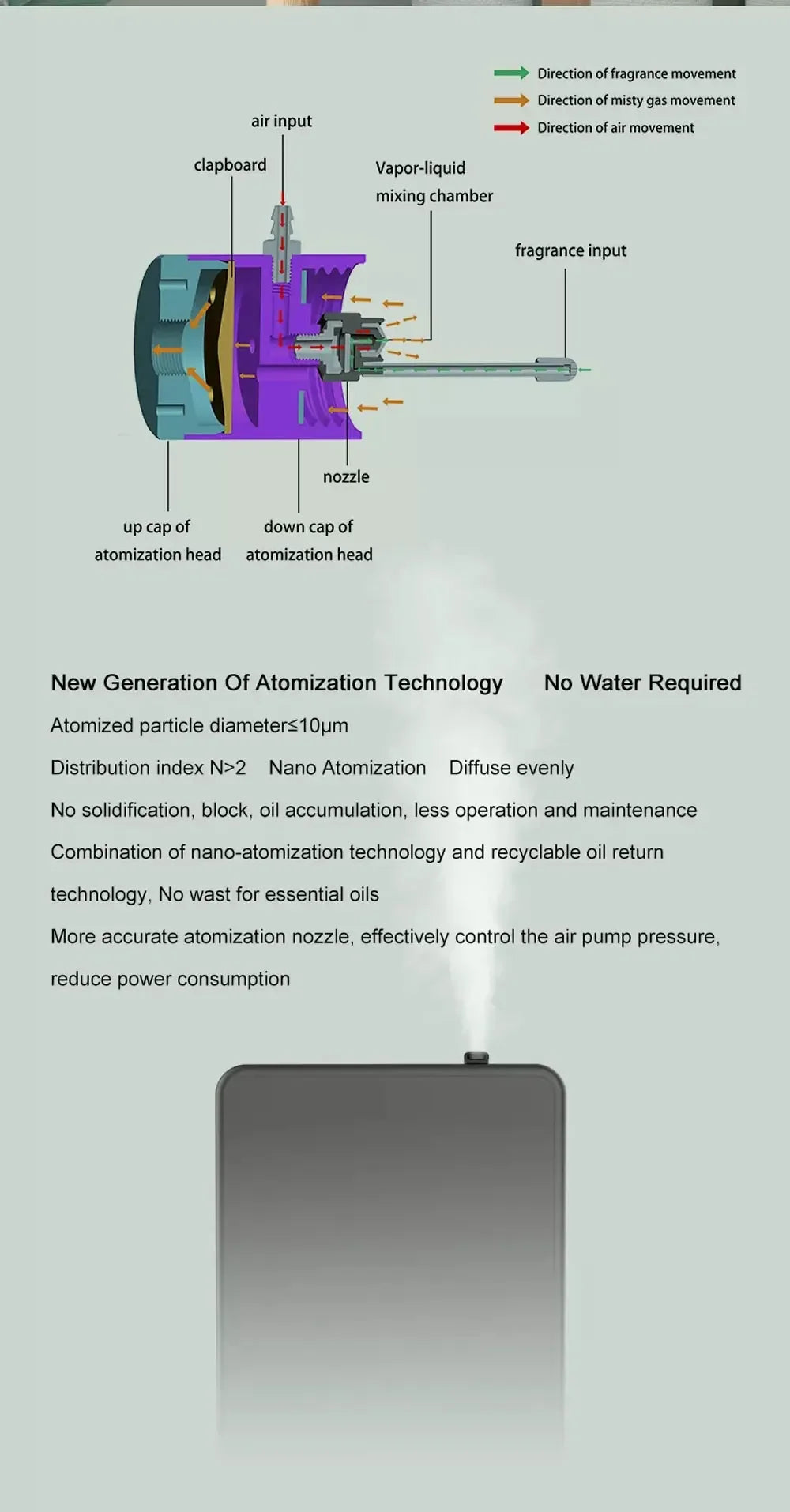 Fragrance Device for Home Hotel Waterless Aroma Diffuser 300ml WIFI Control Essential Oil Diffuser Timer Function Aromatic