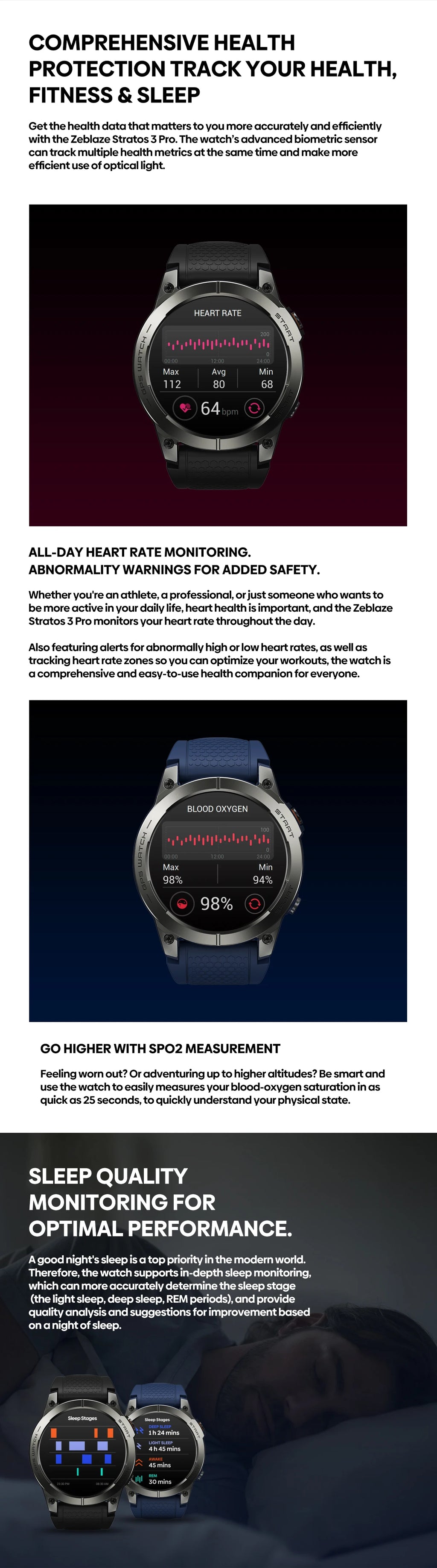 [2024 World Premiere] Zeblaze Stratos 3 Pro GPS Smart Watch Built-in GPS 1.43'' AMOLED Display Bluetooth Phone Calls For Man