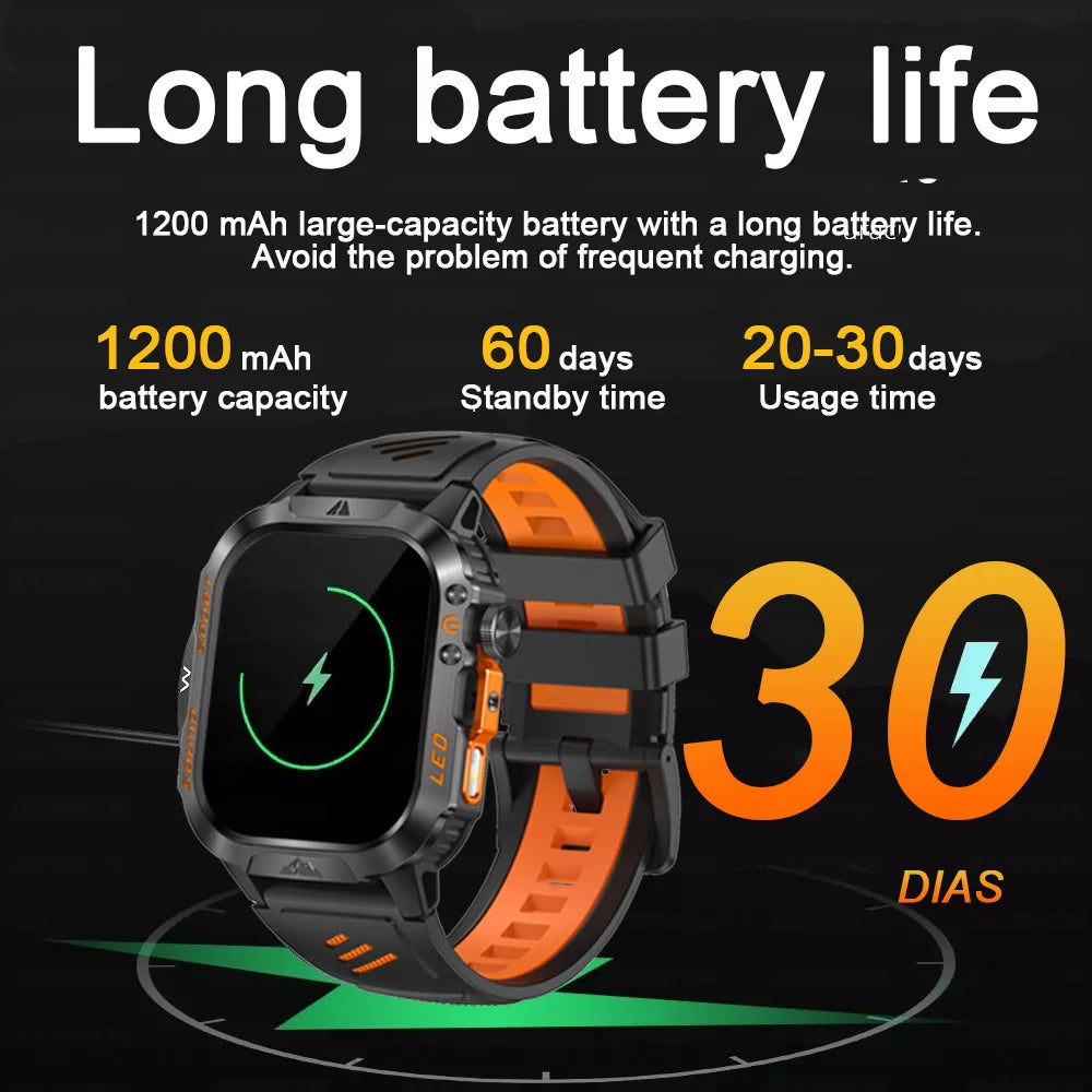 2026 New Outdoor Military Smart Watch 1200mAh Battery GPS HD Call Health Monitoring 2.01-inch Waterproof Sports Smartwatch Men