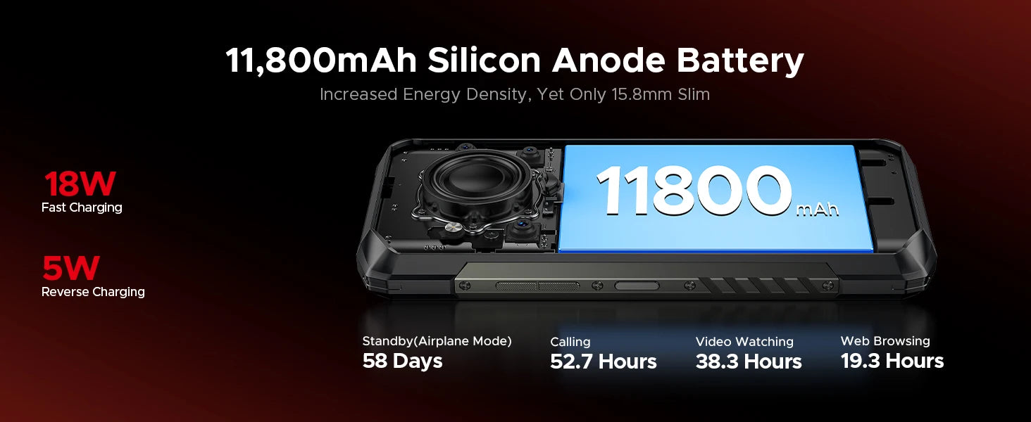 DOOGEE Blade20 Pro Rugged Phone 6.6'' Screen Gemini AI 125dB Speaker 11800mAh Battery 24GB(6+18) 256GB Android 15 NFC Smartphone