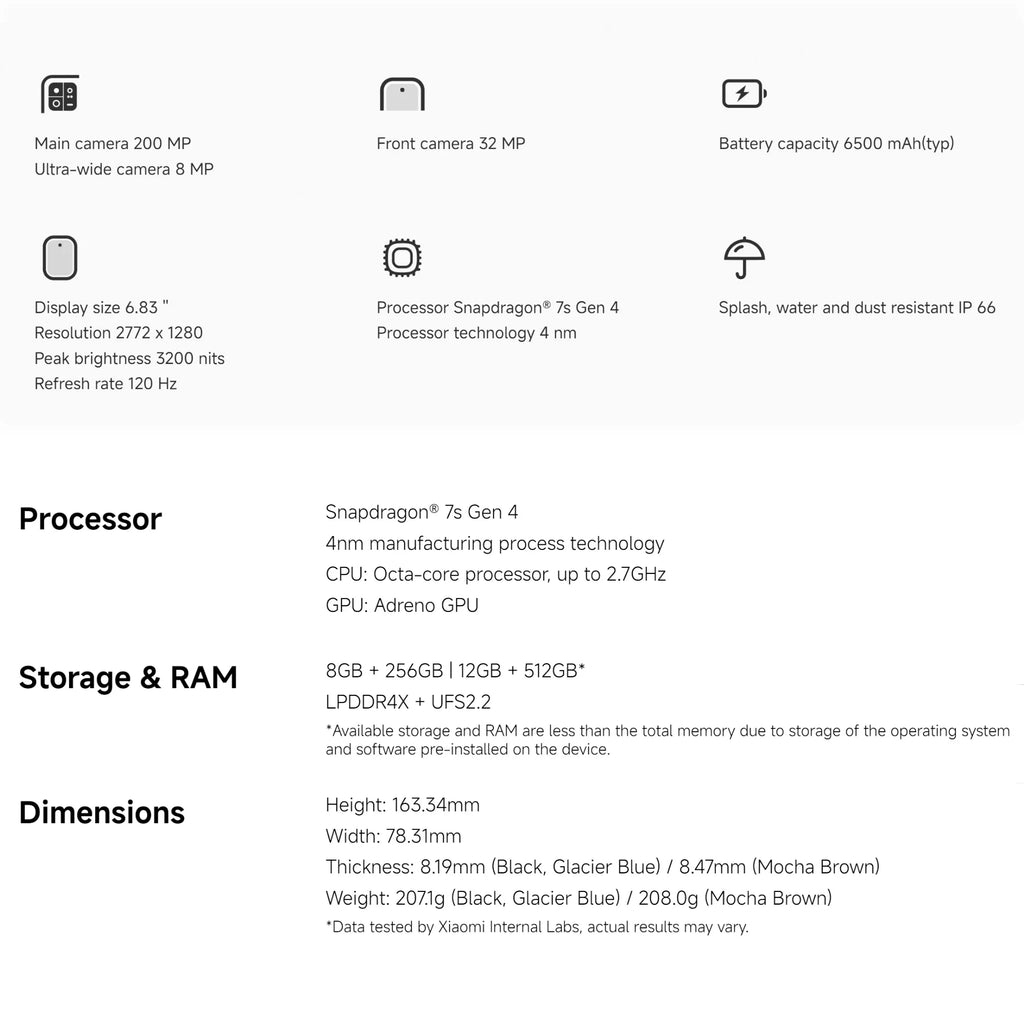 Xiaomi Redmi Note 15 Pro+ 5G 12+512GB Global Version Snapdragon® 7s Gen 4 6.83" 120Hz AMOLED Display 200MP Camera 6500mAh 100W