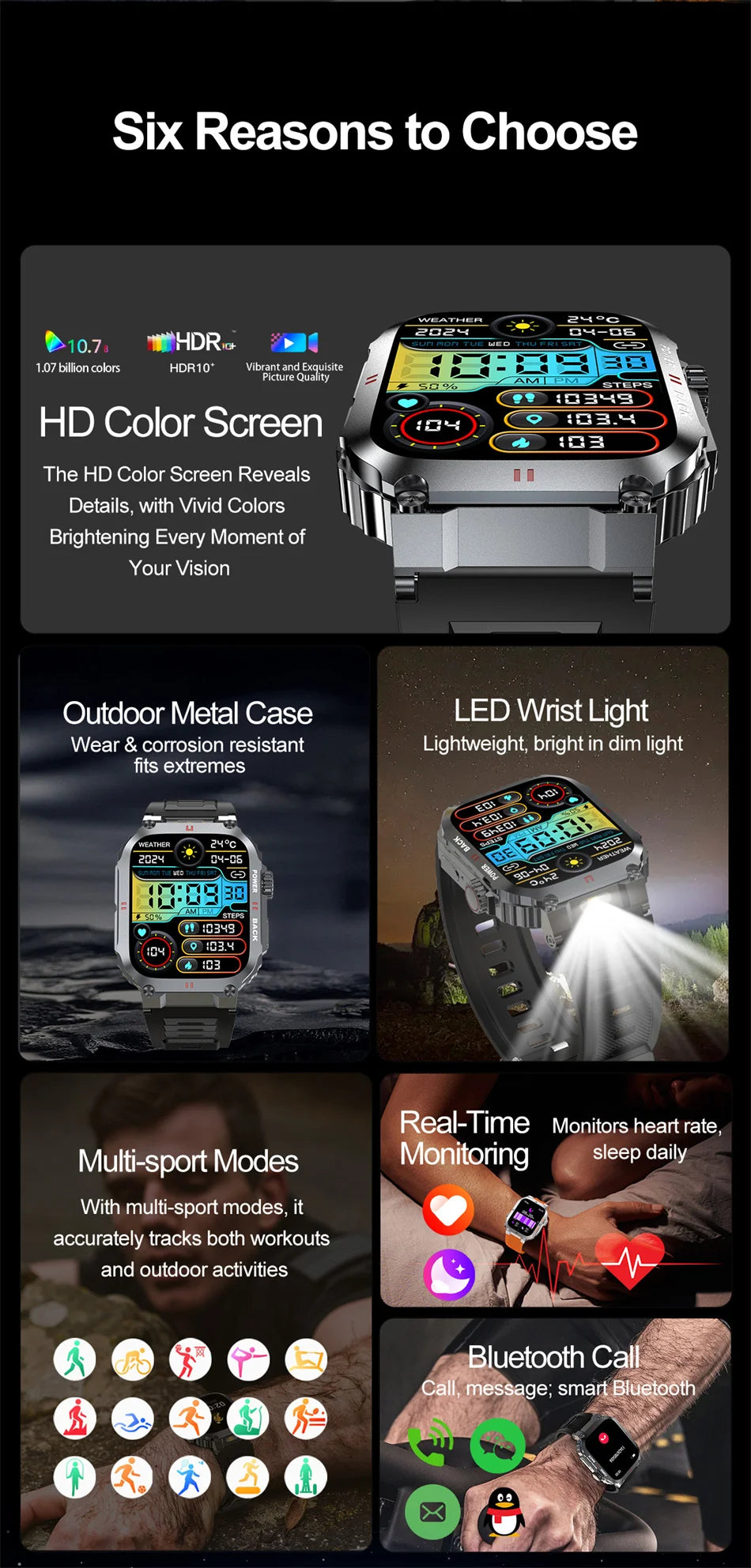 2026 New Military GPS Smart Watch Men 1.91" AMOLED Screen IP68 Waterproof Sports Fitness Tracker BT Call Smartwatches