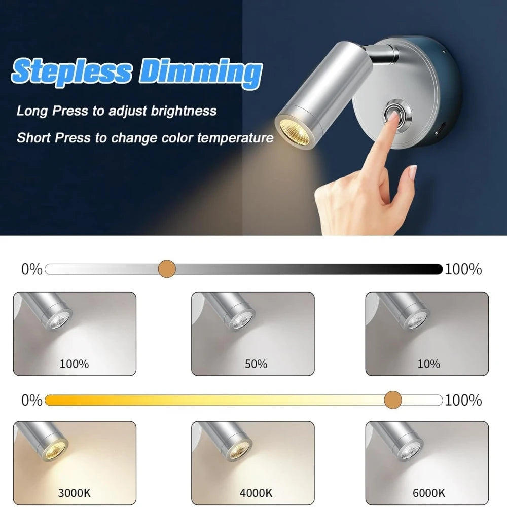 Tokili 12/24V Dimmable LED Spotlight w/ Touch Dimmer & Dual USB Ports, Reading Light for RV, Truck, Marine, Trailer, Off-Road