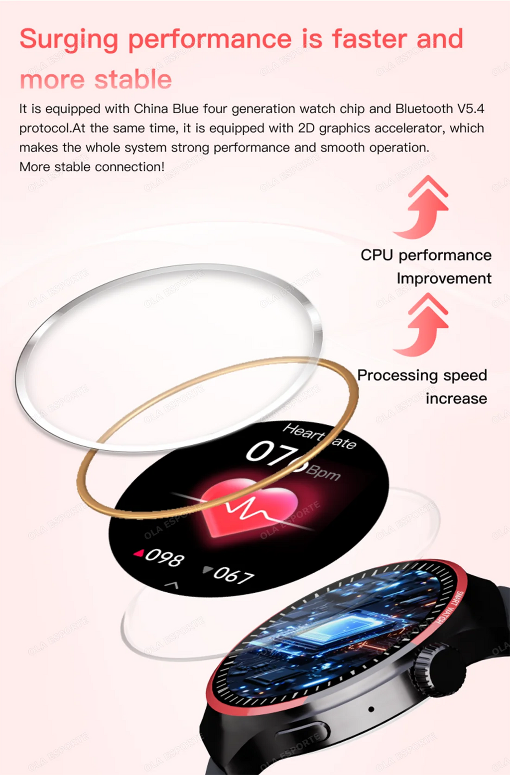 2025 New GPS Tracke Smart Watch Hw10pro for Men Women Bluetooth Call Phone Waterproof smartwatch Wireless Charge infinite Screen
