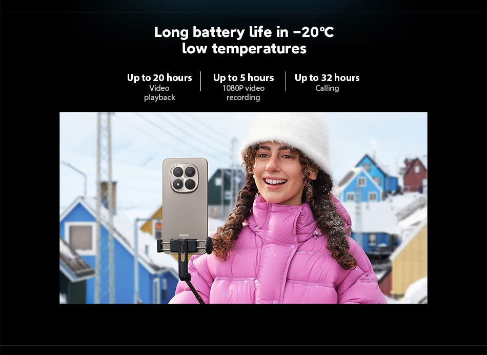 Global Version Redmi Note 15 Pro 5G Dimensity 7400-Ultra Smartphone 6580mAh 45W Battery 200MP OIS Main Camera Xiaomi Cellphone
