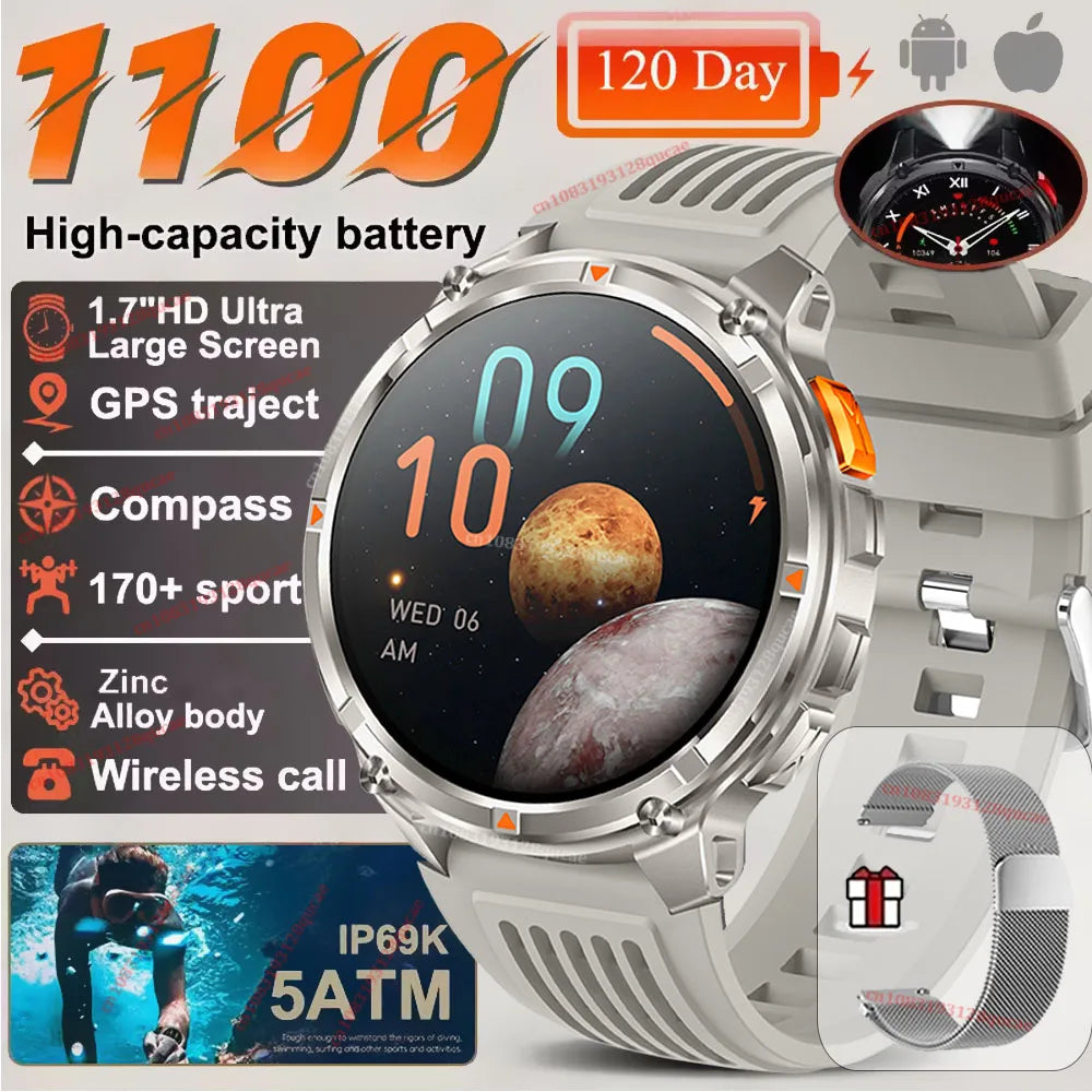 2026 New 1100mAh 1.7 Inch Smart Watch GPS path 5ATM Waterproof Sports Run Hiking Outdoors Compass Flashlight Military Smartwatch