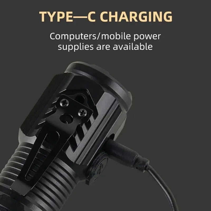 New Ultra Powerful Flashlight 3 Core LED Mini EDC Tactical Torch USB Rechargeable Outdoor Camping Fishing LED Hat Clip Lamp