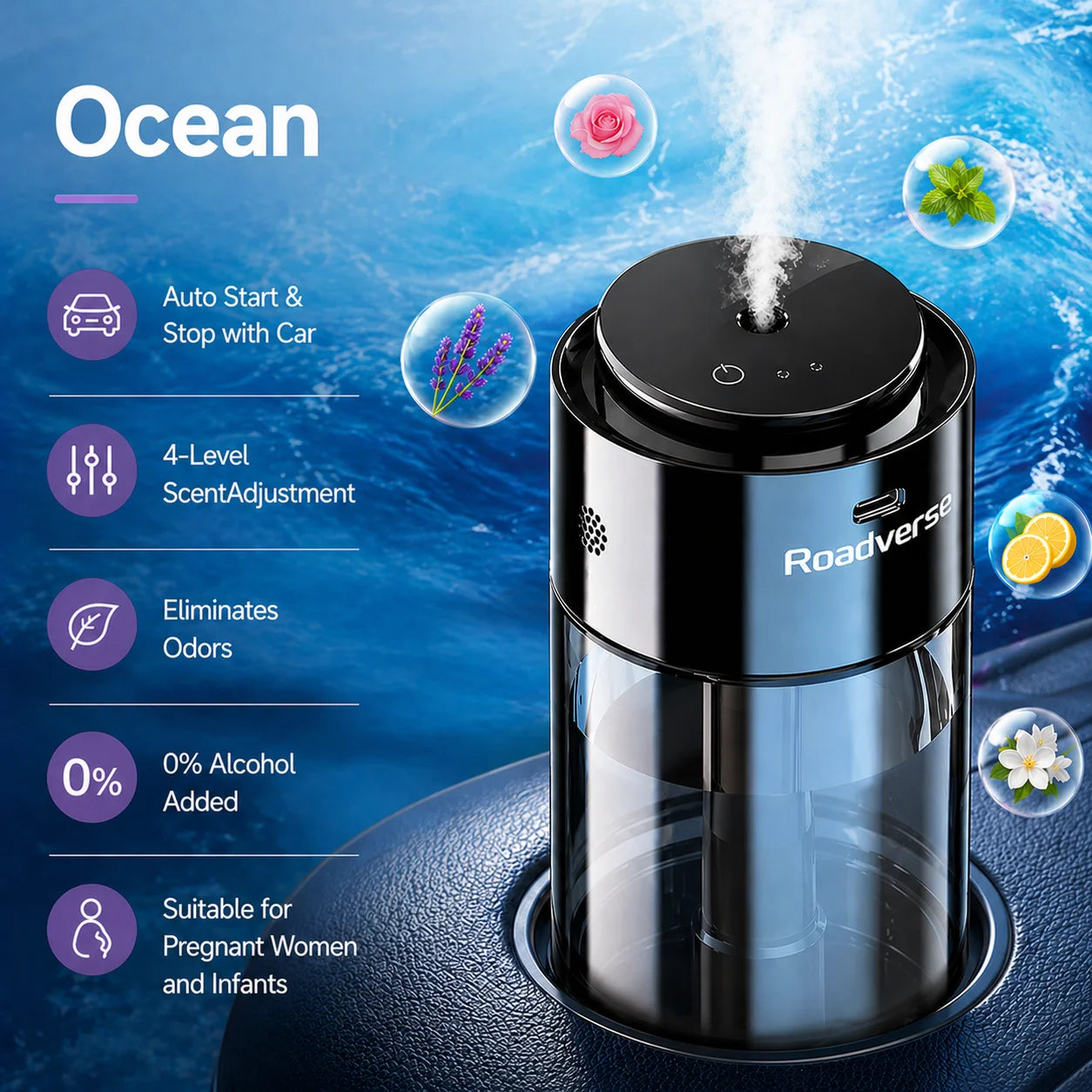 Smart Car Air Freshener Air Purifier Humidifier Fragrance Dispenser Odor Removal Decorations Dual-use Home and In-car