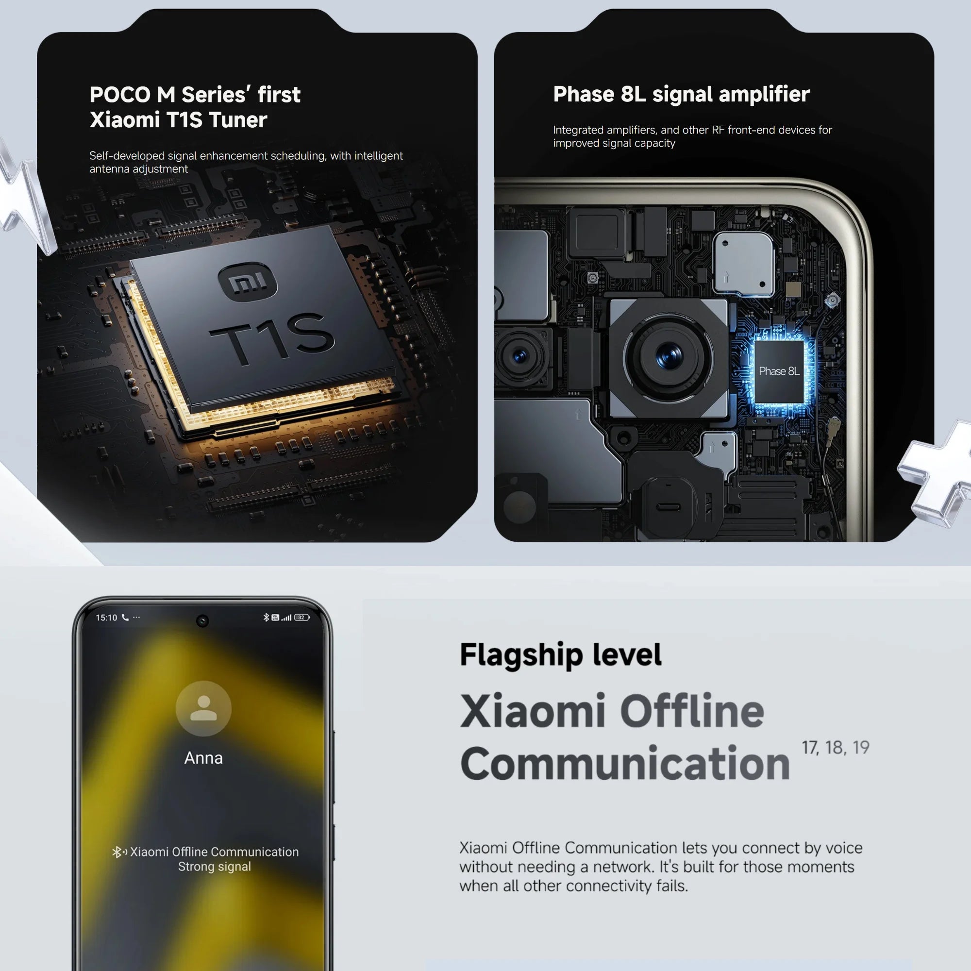 POCO M8 Pro 5G 12+512GB Global Version Snapdragon® 7s Gen 4 6.83" CrystalRes 1.5K 120Hz AMOLED display 50MP Camera 6500mAh 100W