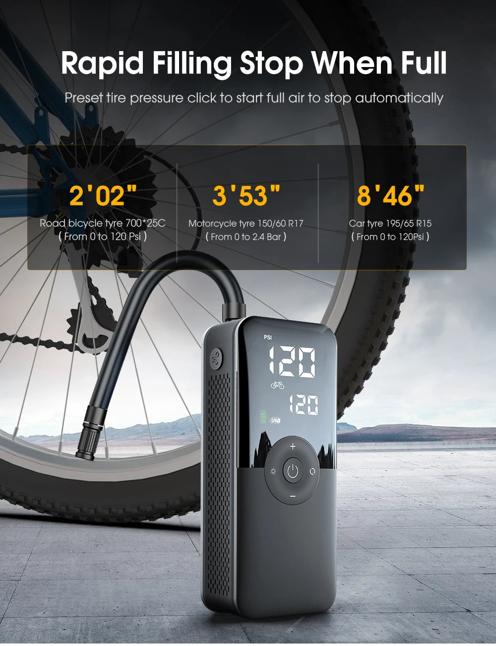 CARSUN Rechargeable Tire Inflator Digital Cordless Car Tyre Inflator For Motocycle Bicycle Balls Portable Compressor Air Pump