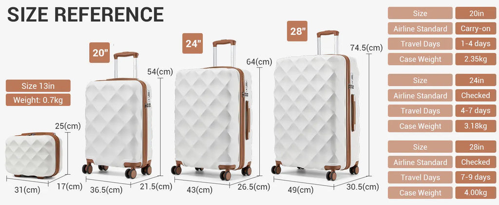 British Traveller 20+24+28 Inch 3-Piece ABS+PC Hard Shell Luggage Set, TSA Lock Travel Suitcase with Silent 360° Spinner Wheels & Adjustable Aluminum Handle