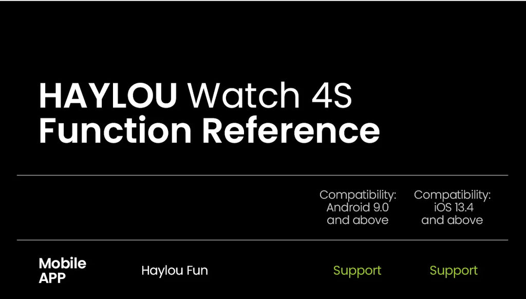 HAYLOU Watch 4S(HF012) GPS Smartwatch 1.43” HD AMOLED 5 Satellite GPS Positioning 120+ Workout Modes Sport Fitness Smart Watch
