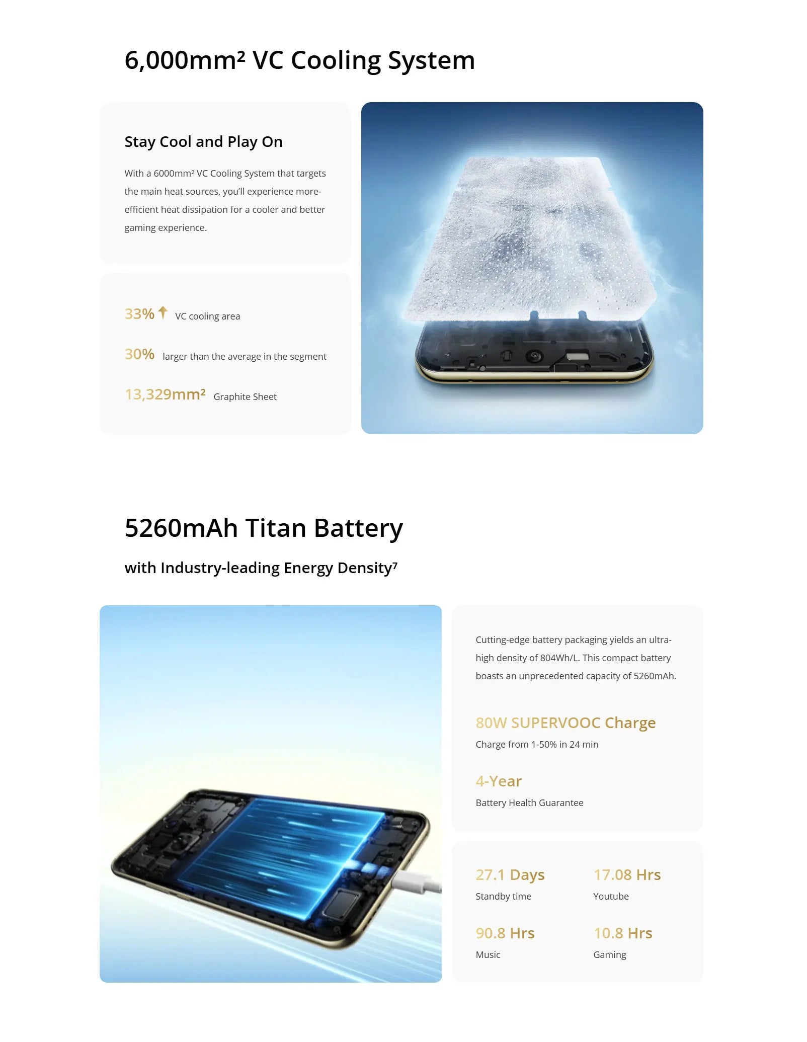 Europe Version realme 14 Pro Plus 5G Smartphone Snapdragon7s Gen 3 5260mAh Battery 80W SUPERVOOC Charge 50MP OIS Camera