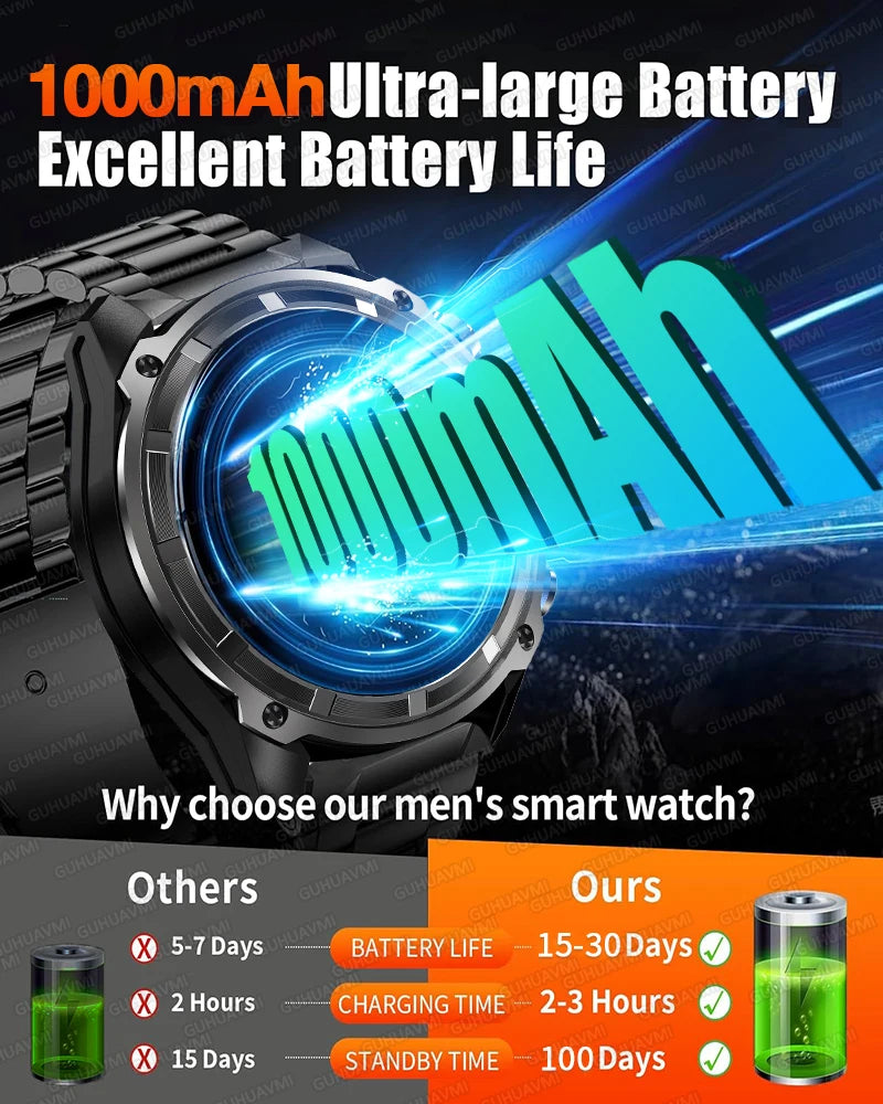 T-Rex3 Pro GPS Offline Map 1000mAh Battery Smart Watch Built in Swim Sports Clock 10ATM Waterproof 4GB Outdoors Military Watches