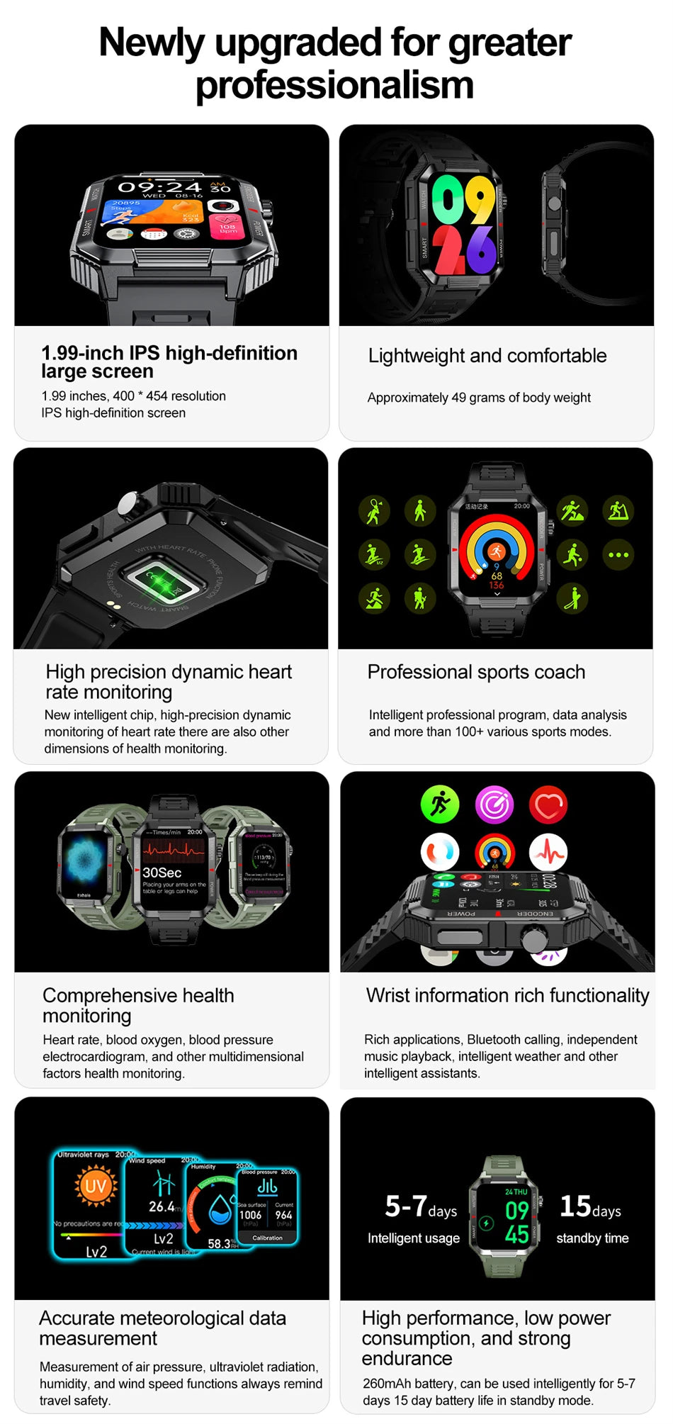 ChiBear NFC GPS Bluetooth Call Smart Watch 1.99'' HD Screen 120+ Sports Fitness Watch Outdoor Weather IP68 Waterproof Smartwatch
