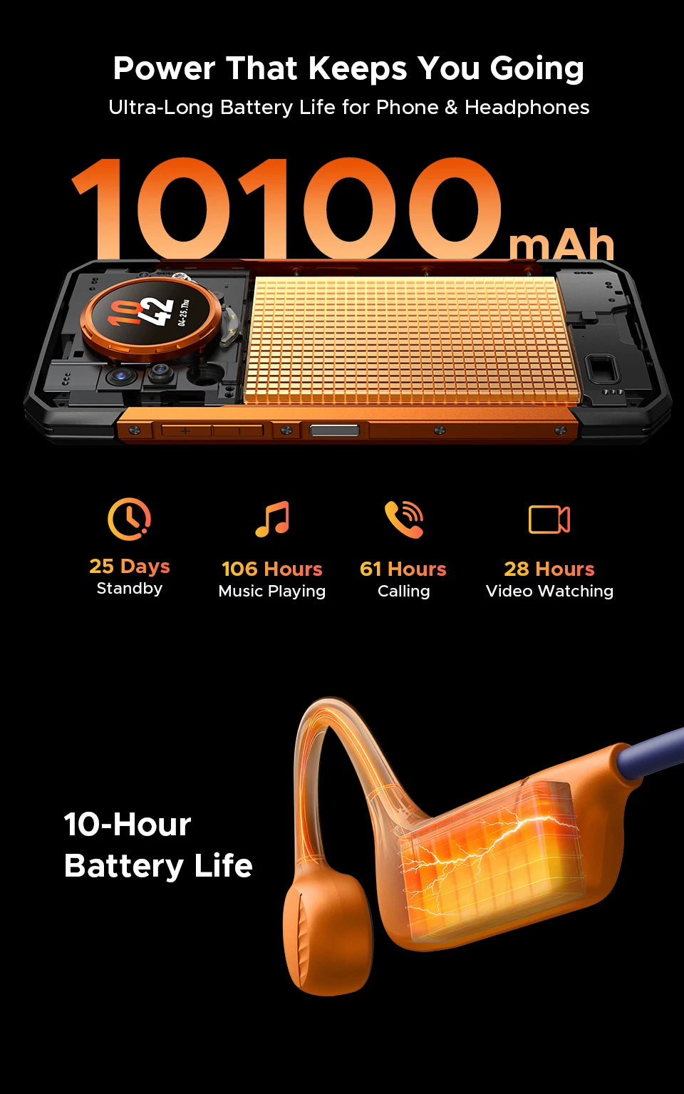 Global Version DOOGEE S200 Rugged Phone 48GB 256GB 6.72" 120Hz 1.32" Rear Display Dimensity 7050 100MP Camera 10100mAh NFC