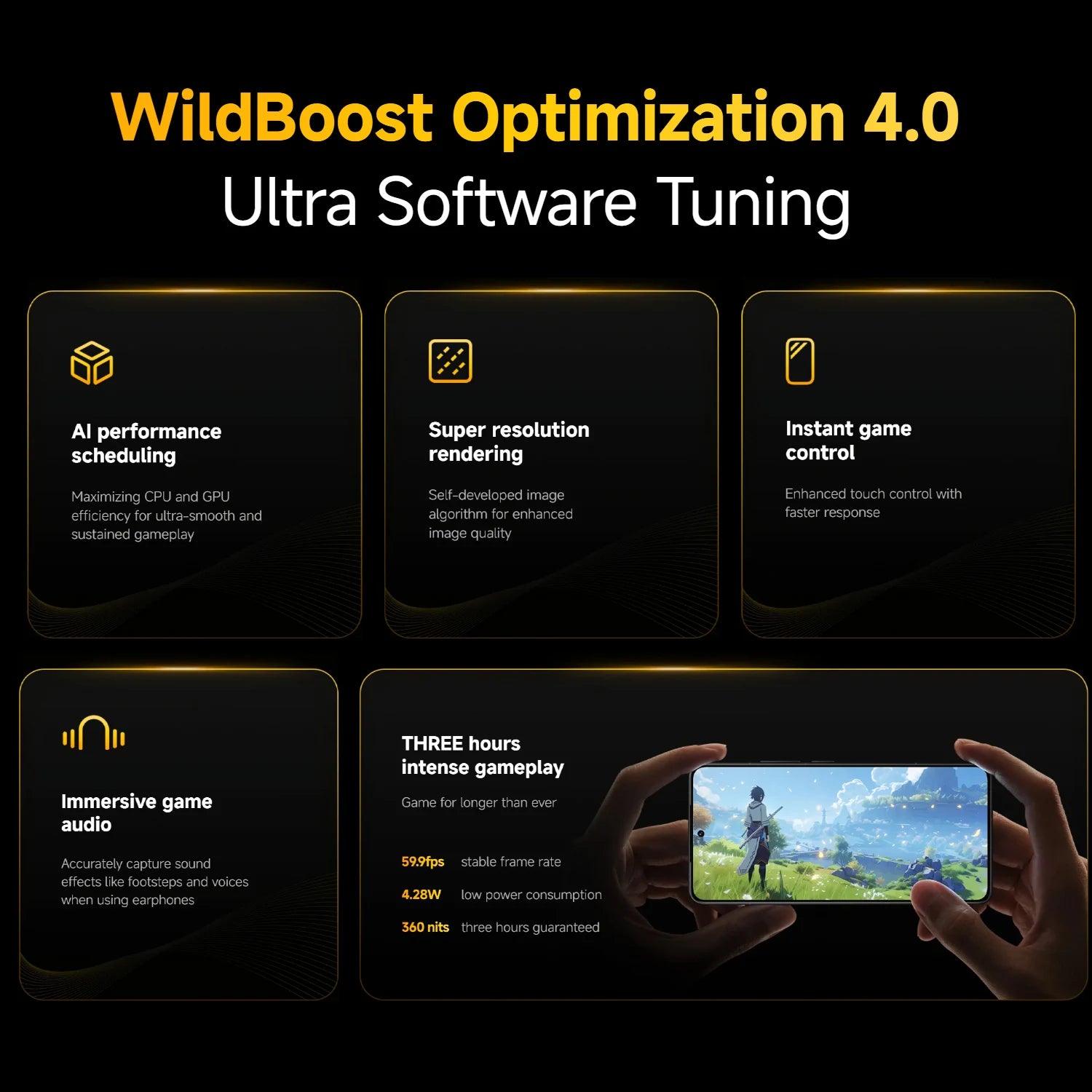 POCO F7 Ultra 5G 16+512GB Global Version 2K 120Hz AMOLED Dispaly Flagship Snapdragon® 8 Elite 50MP AI Dual Camera 5300mAh 120W