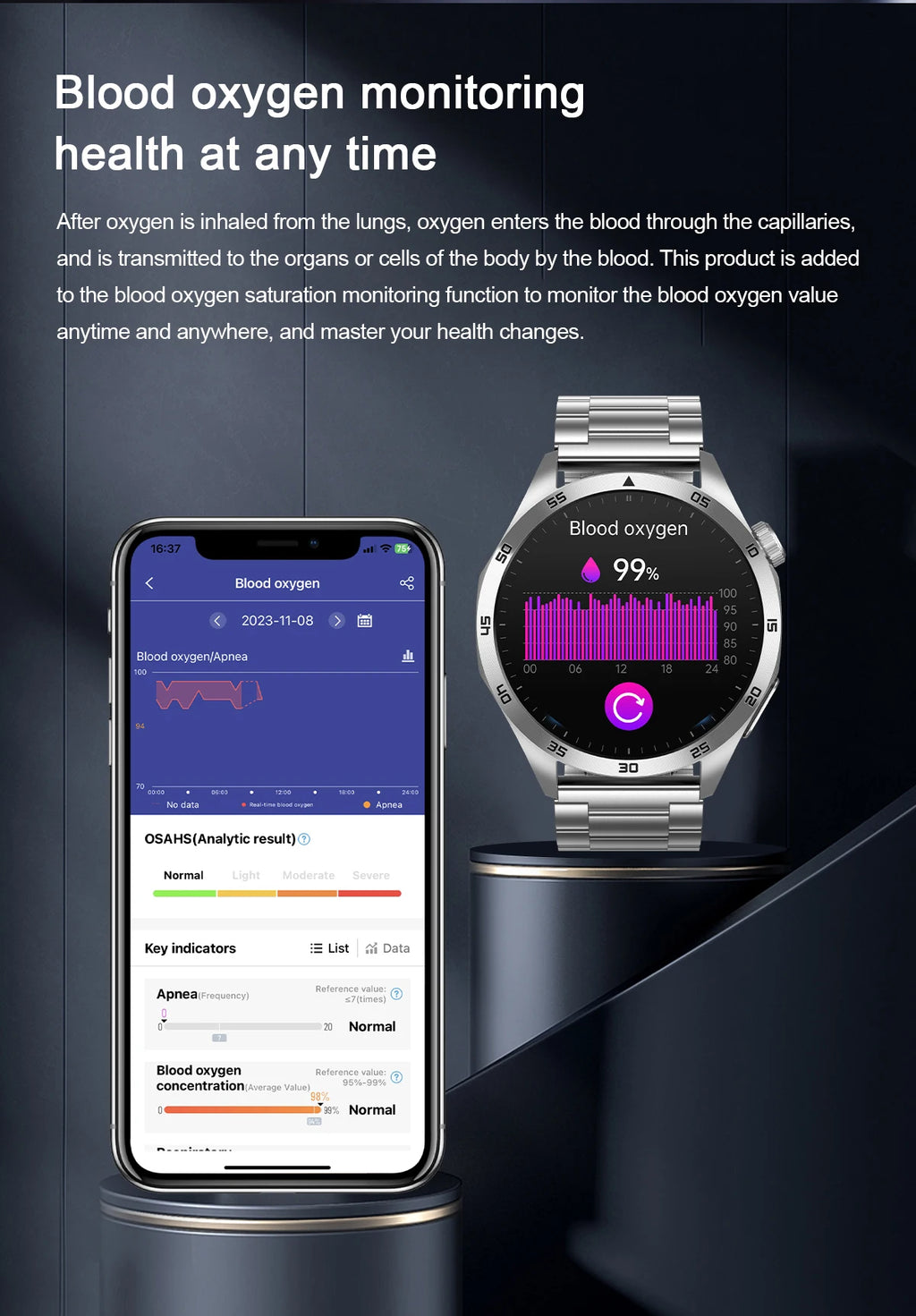 For iOS Android New Health Measurement SmartWatch Men Blood Oxygen Uric Acid ECG+PPG Body Blood Pressure HD Bluetooth Call Watch