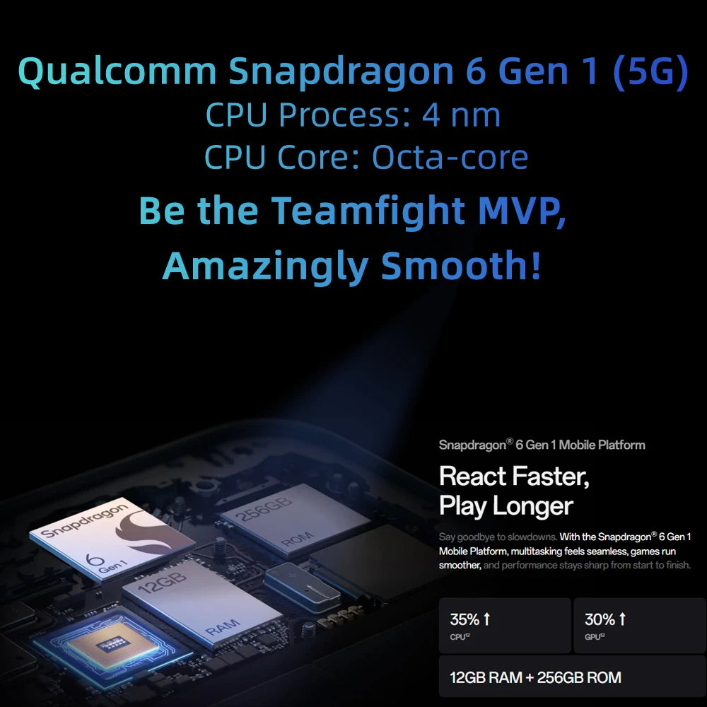 SIM Free OPPO Reno14 F 5G 8GB+256GB Mobile Phones 6.57"AMOLED Screen Snapdragon 6 Gen 1 6000mAh 50MP AI Camera smart phone